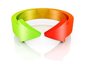 Defining change in Management of Change
